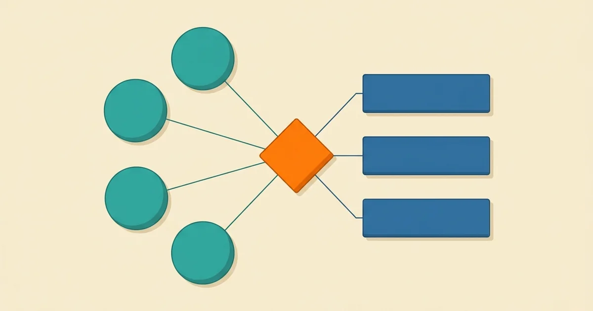Nós de teoria convergindo para uma tese central — estrutura de artigo conceitual