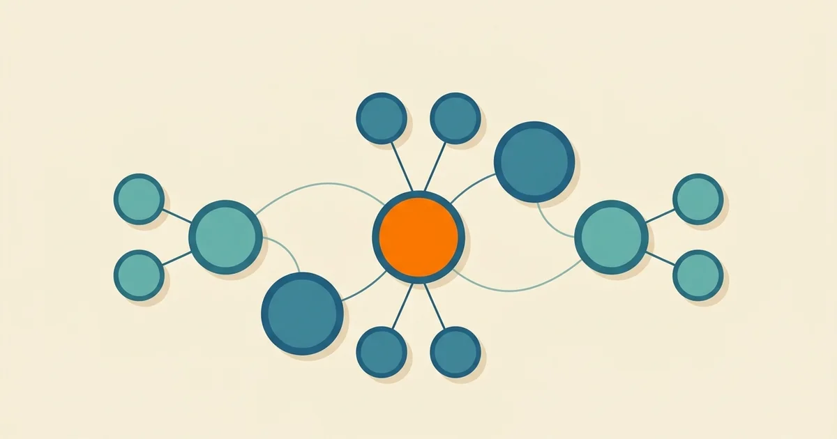 Zes fasen van thematische analyse als visuele route Zes verbonden analysefasen met één oranje themaknooppunt — thematische analyse
